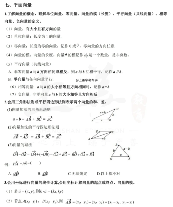 福建高職招考數(shù)學(xué)練習(xí)