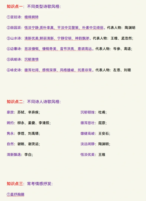 福建高職分類考試語文